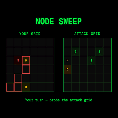 Node Sweep