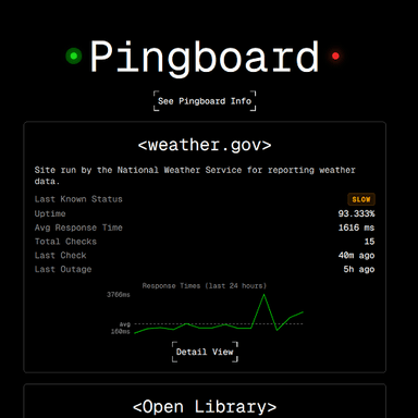 Pingboard